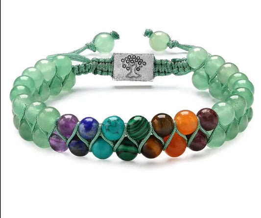 7 Chakra Crystal Beads Yoga Meditation Bracelet - Adore India   